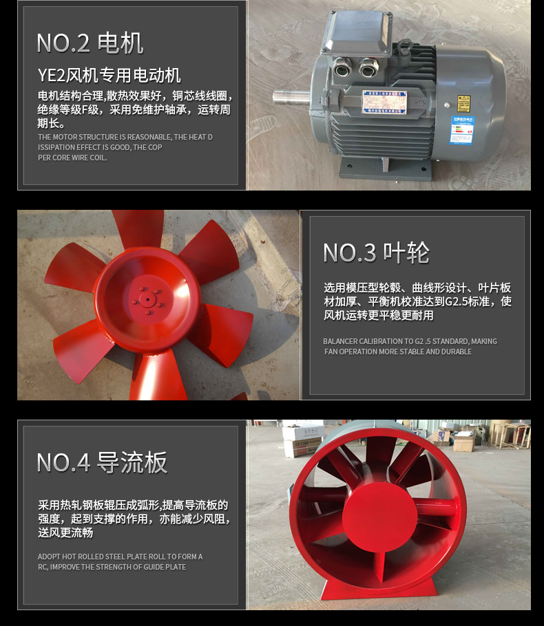 如何改良高溫消防排煙風機的電機？